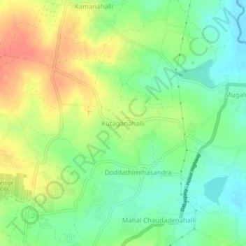 Kutaganahalli topographic map, elevation, terrain