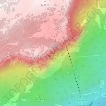Ai-Petri topographic map, elevation, terrain